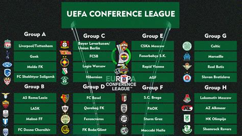 europa conference league group games